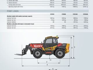 Sany SANY STH 1440_14 meetrit / 4 tonni 55kW