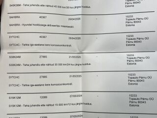 Hyundai i30 Comfort 1.0 T-GDI 88kW
