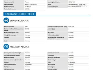 Porsche Panamera 3.0 v6 306кВ