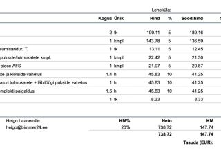 BMW 430 3.0 190kW