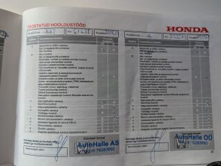 Honda CR-V ELEGANCE 4WD 2.0 114кВ