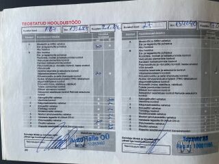 Honda Jazz 1.3 73kW