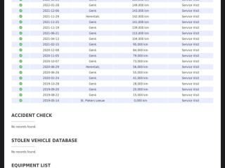 BMW 116 1.5 85kW