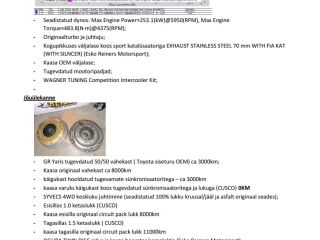 Toyota Yaris Circuit Pack 1.6 R3 253kW