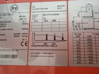 Toyota SRE160L Elektriline