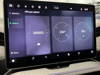 Skoda Kodiaq Sportline 4x4 2.0 TDI 142кВ