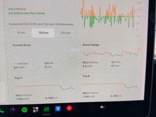 Tesla Model 3 Long Range All Wheel Drive 366kW