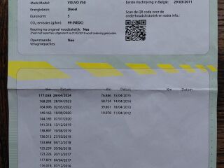 Volvo V50 1.6 R4 HDI 84kW