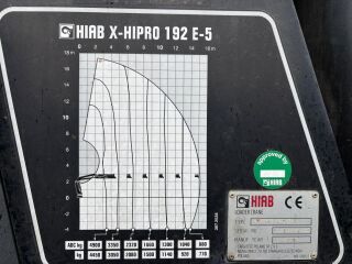 Volvo FM 450 8x4*4 338kW