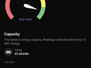 Tesla Model S Long Range Raven 421кВ