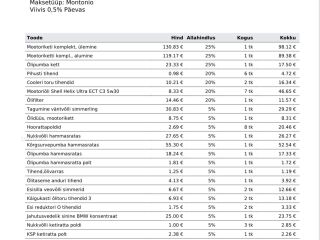 BMW X5 Comfortline X-Drive 3.0 190kW