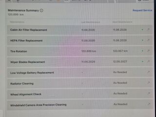 Tesla Model Y 153kW