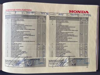 Honda Jazz 1.3 73kW
