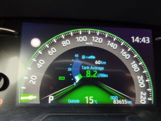 Toyota RAV4 Luxury Comfort Pack 129кВ