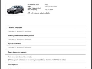 BMW X5 Sports Package 3.0 160кВ