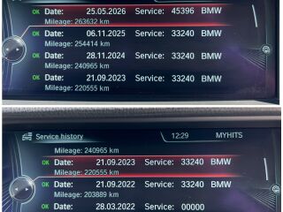 BMW 530 M-pakett 3.0 R6 190kW