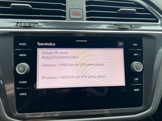 Volkswagen Tiguan Allspace R-Line 1.5 110кВ