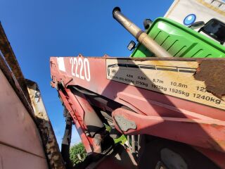 Volvo FM 400