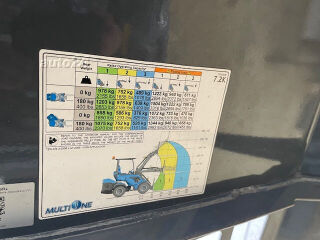 Multione  18kW
