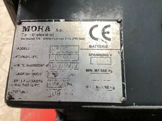 Mora M80C