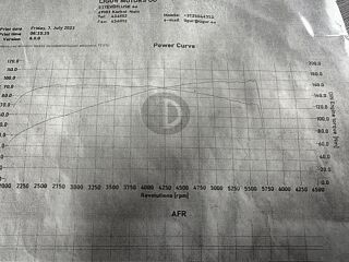 VAZ 21051 1.6 R4 74kW