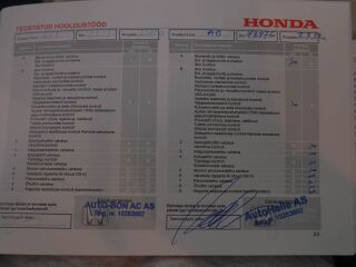 Honda Civic 1.3 73kW