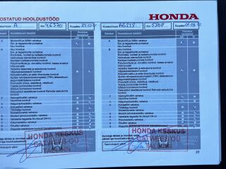 Honda HR-V 1.5 96kW