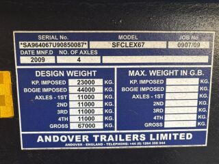 Andover SFCLEX 67