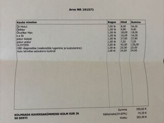 BMW 320 2.0 135kW