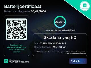 Skoda Enyaq 150kW