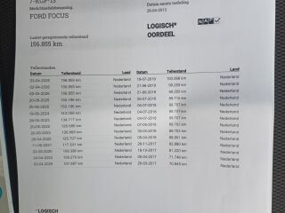 Ford Focus 1.6 77кВ