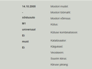 BMW 320 i 2.0 110кВ