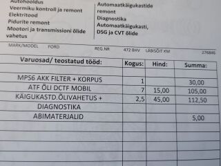 Ford Grand C-Max 2.0 103kW