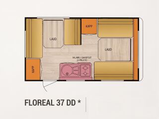 Gruau Floreal 37 DD