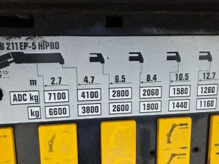 Scania P450 6X2*4 HIAB 211 EURO 6 331kW