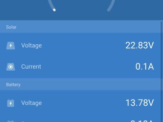 Fiat XGO by Palmo 2.3 96kW