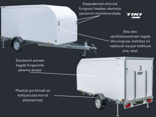 Tiki Treiler CV350-L Sandwich 3.5x1.47x1.5 küljeuks furgoonhaag