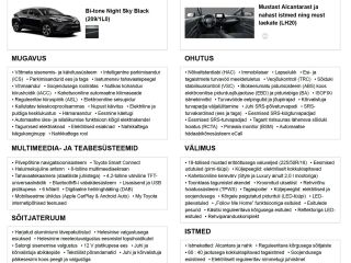 Toyota C-HR Crossover Hybrid e-CVT Style Plus 1.8 72kW