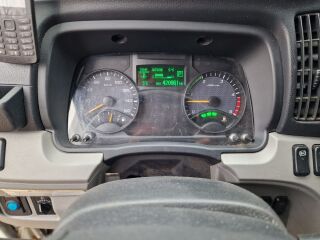 Mitsubishi Canter 3.0 129kW