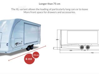 Turatello M Series