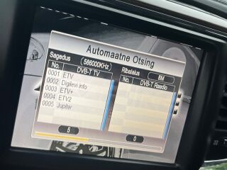 Dodge RAM 1500 5.7 291kW