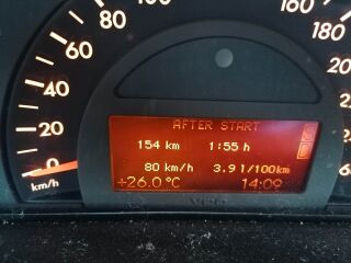 Mercedes-Benz C 220 2.1 105кВ