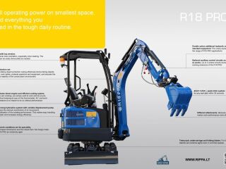 Racoon Rippa R18 Pro 11kW