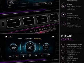 Mercedes-Benz GLE 300 4Matic AMG 2.0 180kW
