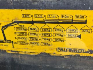 MAN LE 15.280 4X2 Palfinger PK4501 + konteiner 206kW