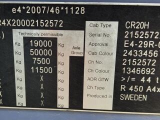 Scania R450 331kW