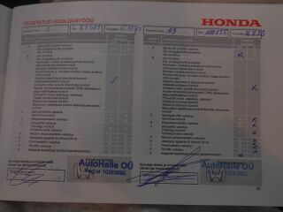 Honda Civic 1.3 73kW