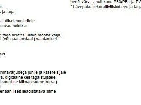 Skoda Superb Elegance 2.0 110кВ