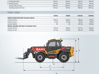 Sany SANY STH 1840 18 meetrit / 4,0 tonni 55kW