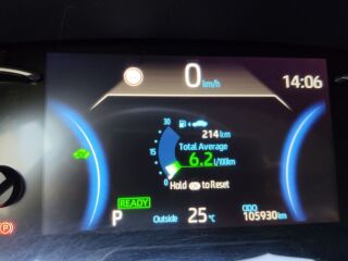 Toyota RAV4 Luxury 131kW